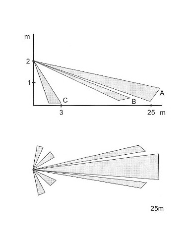 LENTE OPCIONAL PASILLO 25 METROS