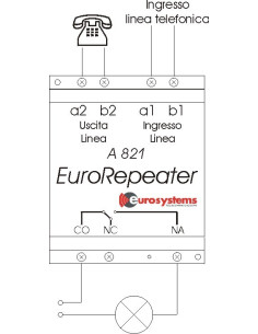 EUROREPEATER: REPETIDOR LLAM.TELEFON. CARRIL DIN (ACTIVA RELE en llamada)