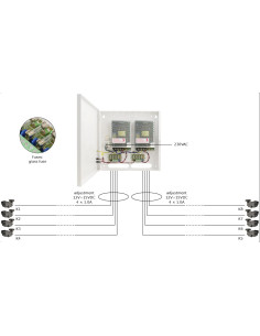 DOBLE FUENTE ALIMENT. EN...