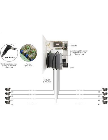 ARCON CON FUENTE PARA CÁMARAS Y DVR Y...